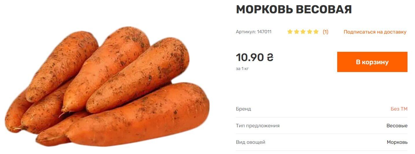 Вартість на моркву в магазинах