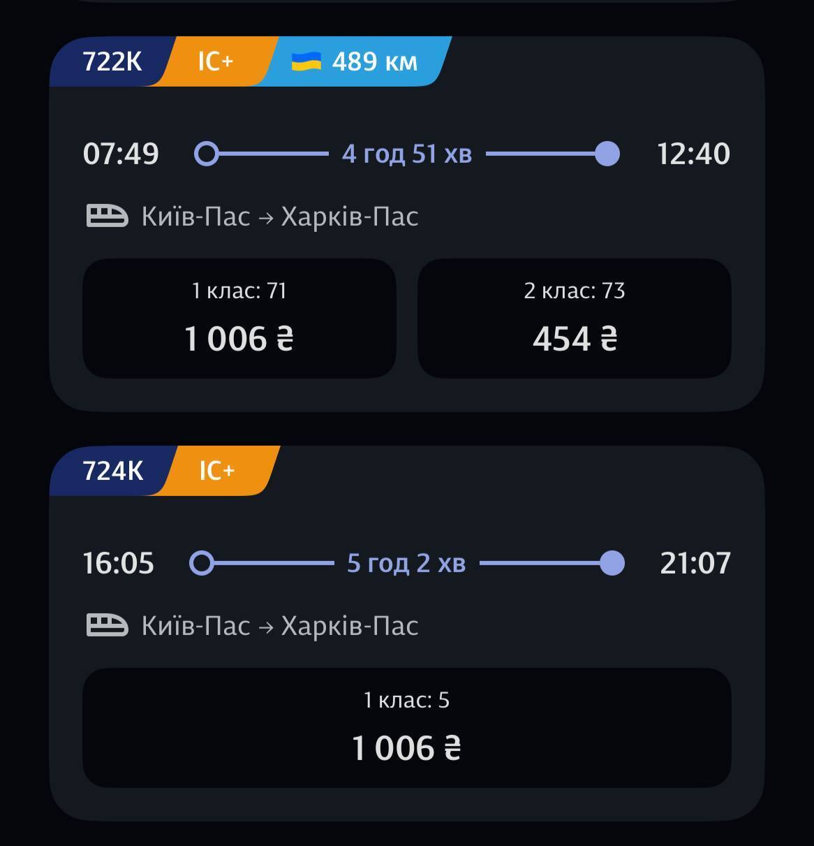 Билеты до сих пор в свободной продаже
