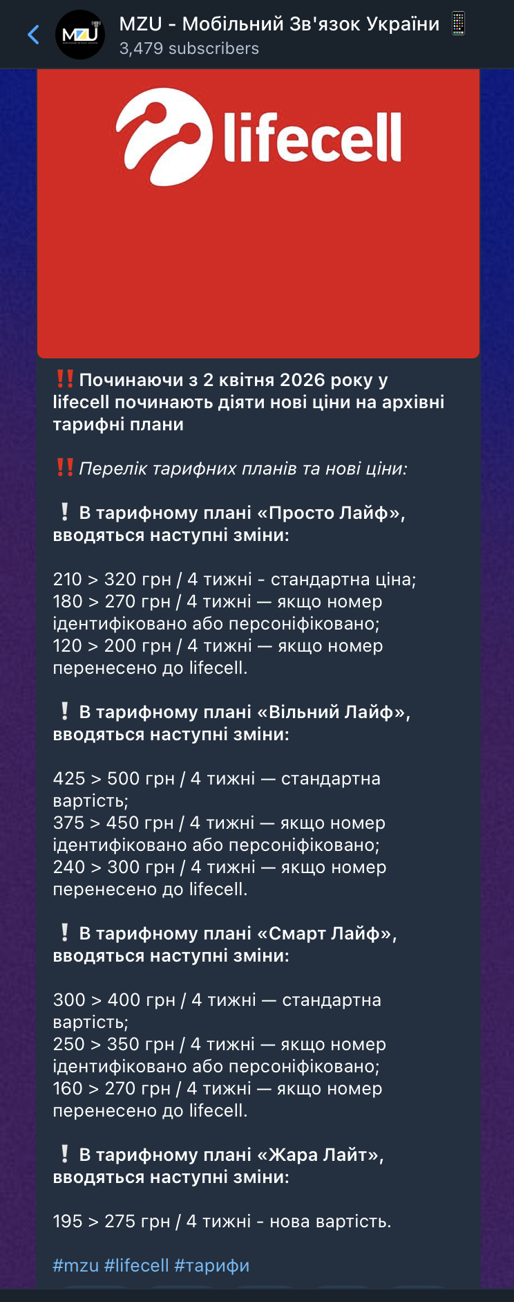 Можливі ціни на тарифи з 2 квітня