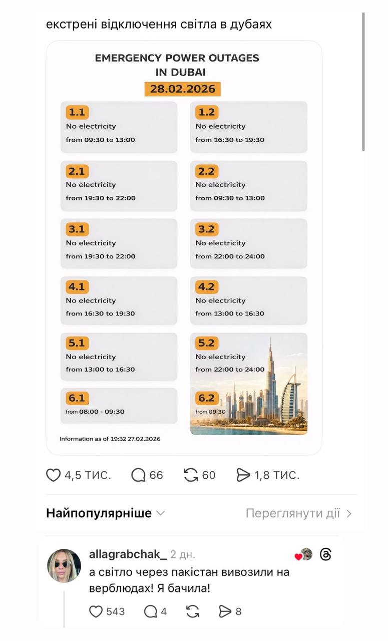 "Збираємо на іраноріз": українці відреагували мемами на війну на Близькому Сході. Фото