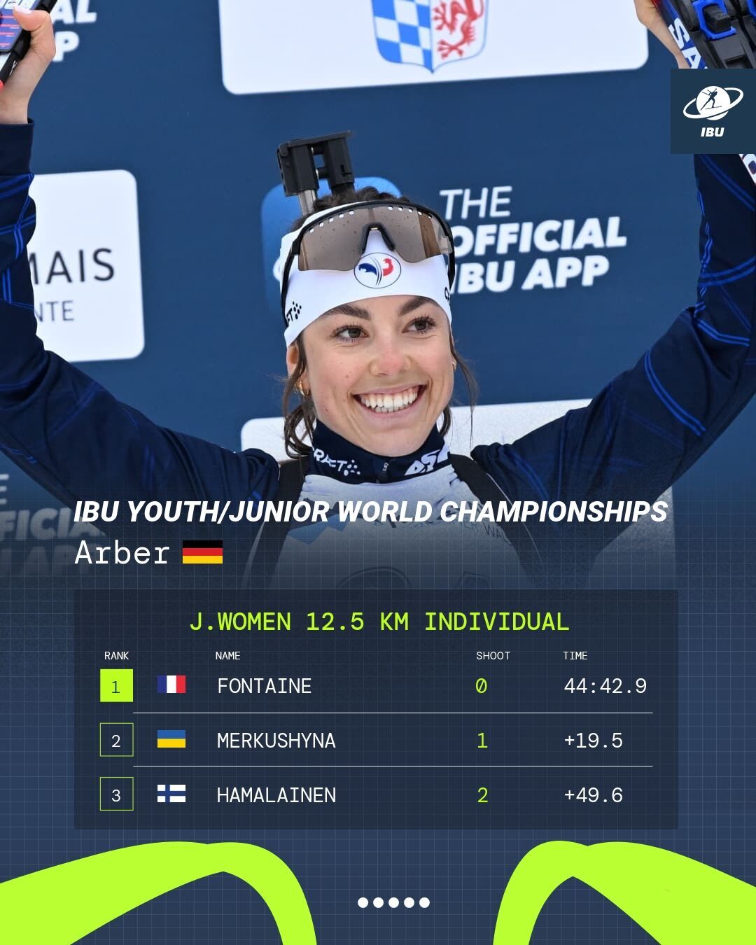 Українська біатлоністка стала віцечемпіонкою юніорського ЧС-2026