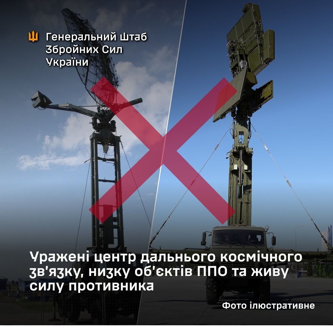 Генштаб заявив про ураження центру дальнього космічного зв’язку ворога та  низки об’єктів ППО: деталі операцій
