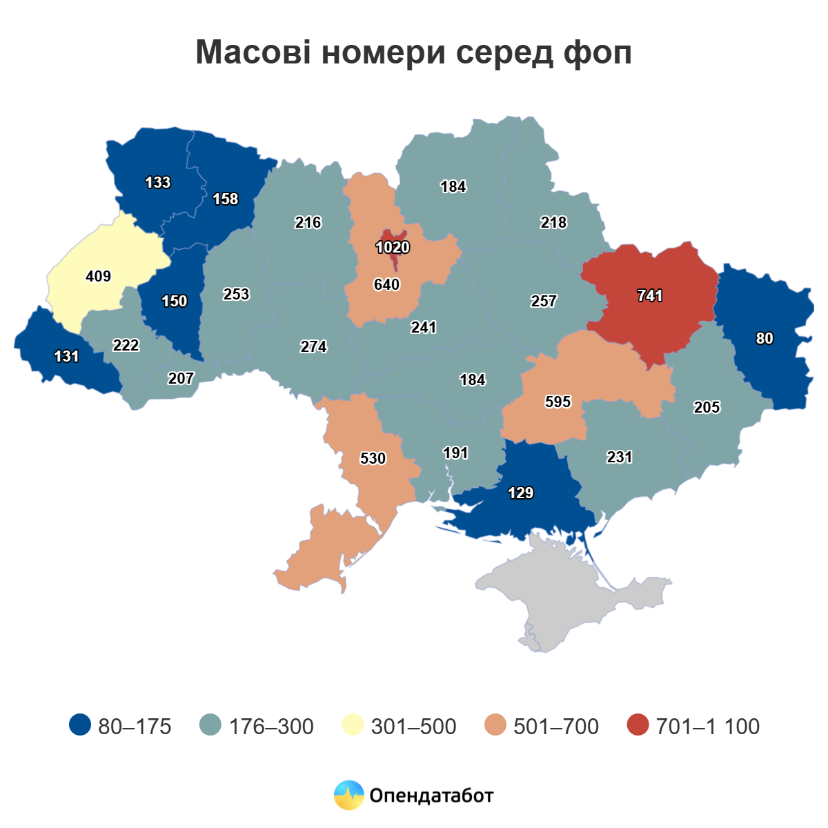 В Україні виявлено феномен "масових" номерів телефонів