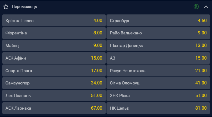 Перед стартом 1/8 фіналу Ліги конференцій букмекери вважають головним фаворитом на перемогу в турнірі англійський "Кристал Пелас"