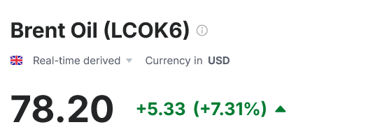 Сколько стоит нефть Brent