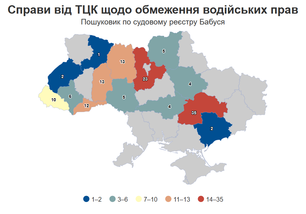 Ограничение водительских прав из-за нарушения воинского учета: сколько дел открыли и какие решения принимают суды