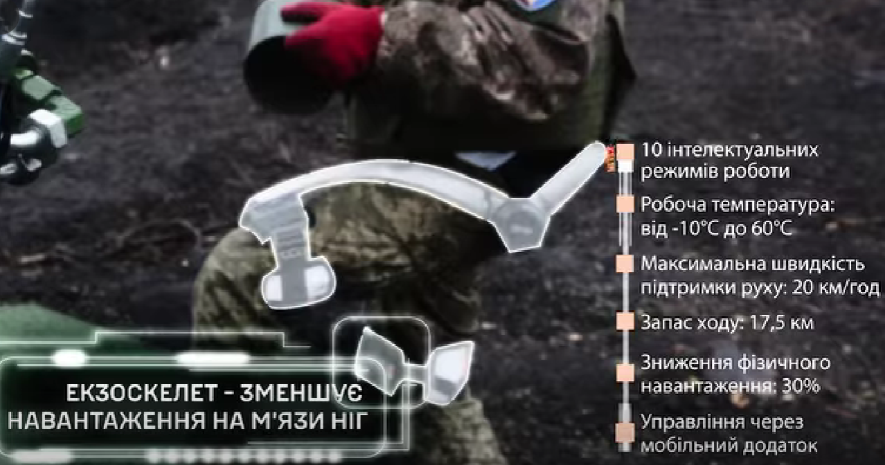 "Не фантастика, а реальность": украинские десантники тестируют экзоскелеты для переноса тяжелых снарядов. Видео