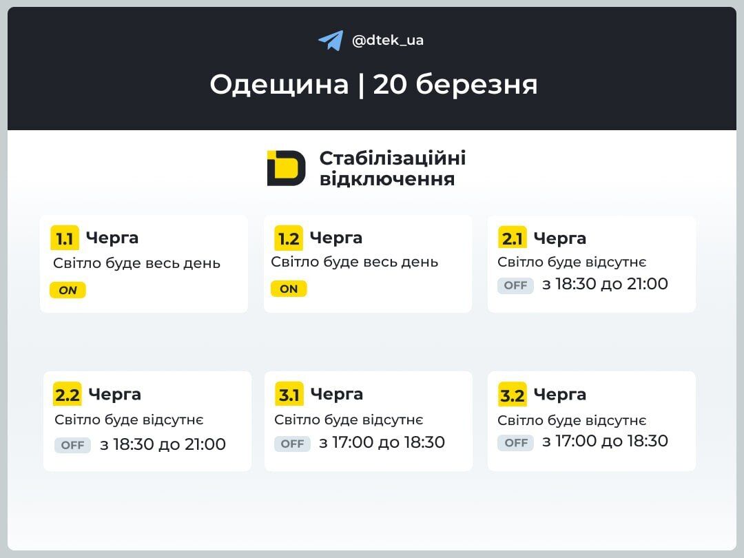 Отключения для групп 1-3 в Одесской области