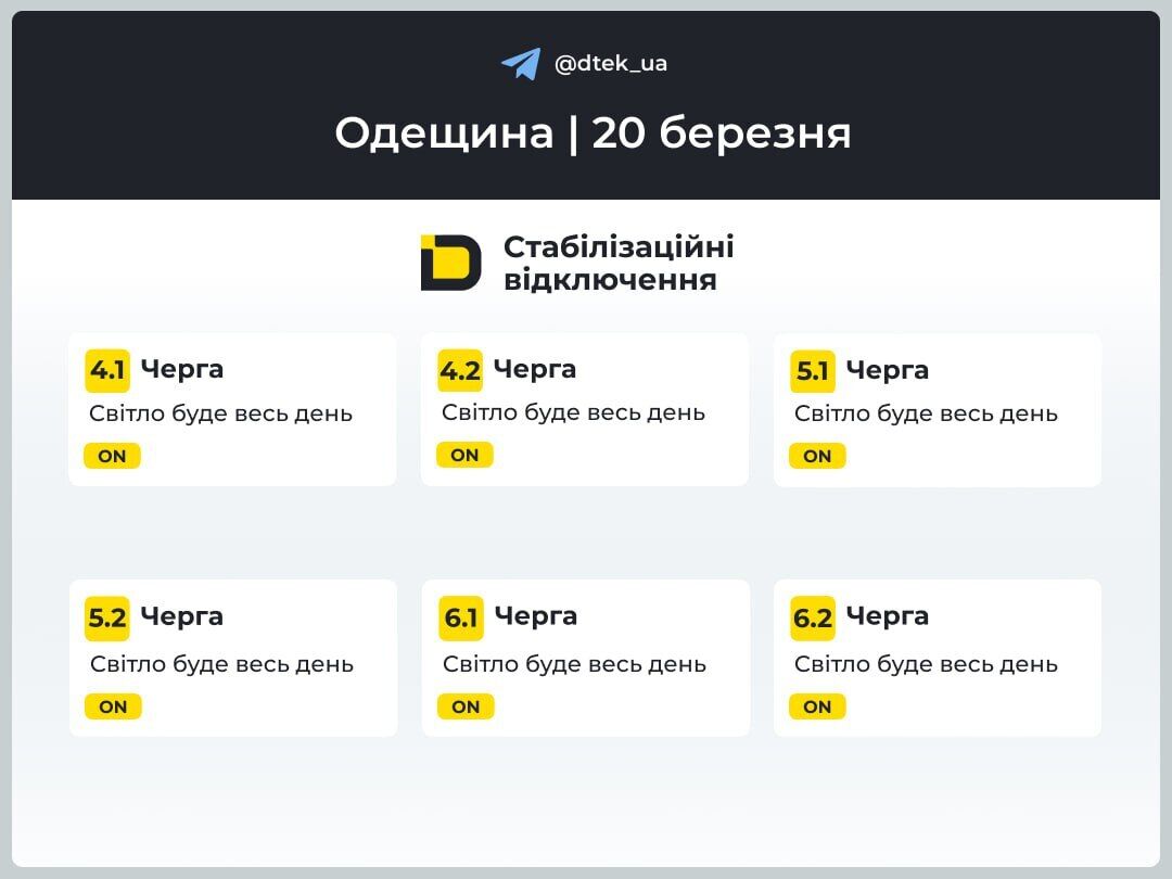 Отключения для групп 4-6 в Одесской области