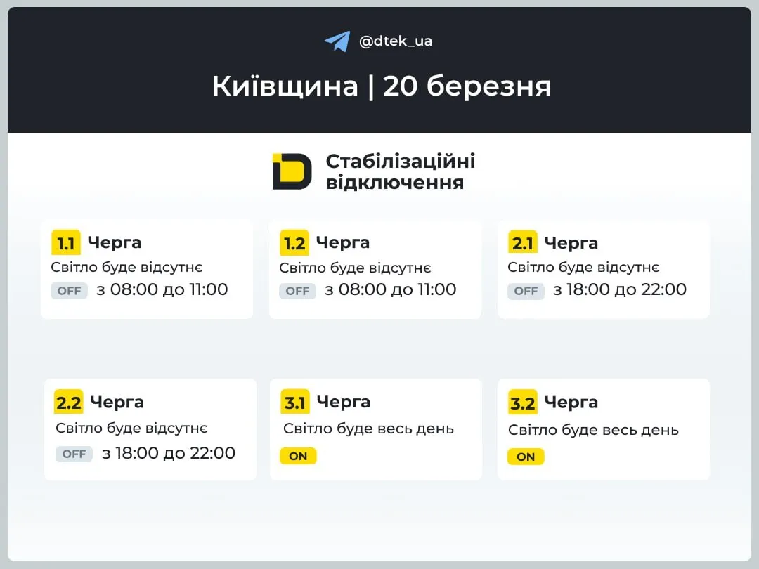 Отключения для групп 1-3 на Киевщине.