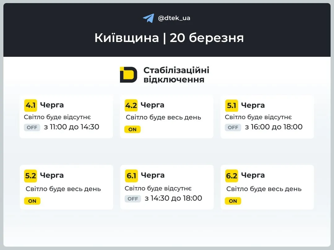 Отключения для групп 4-6 на Киевщине.