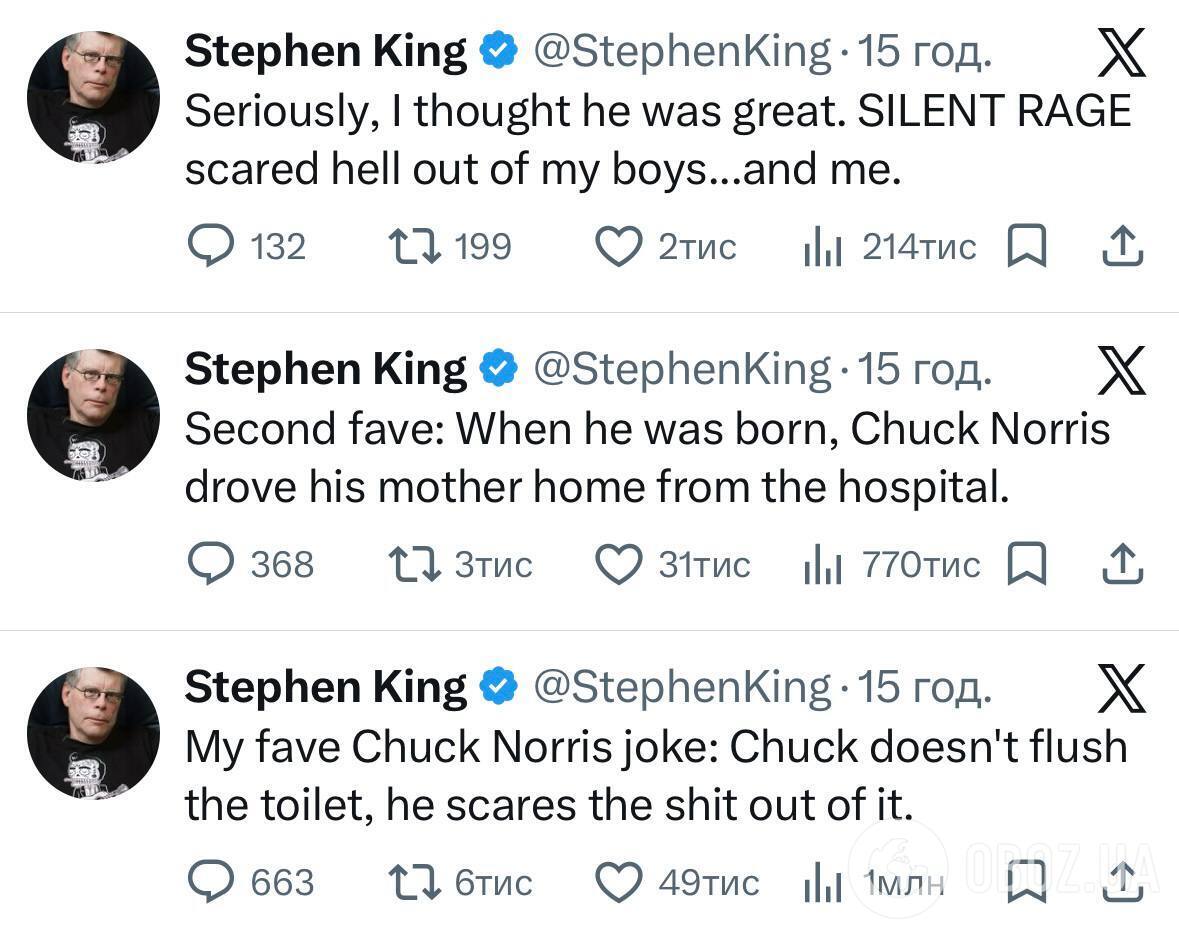 "Нам тебя будет не хватать": Сталлоне, Лундгрен, Кинг и другие отреагировали на внезапную смерть Чака Норриса и поделились воспоминаниями