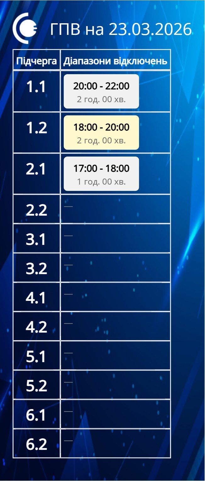 Відключення повертаються: коли і де не буде світла в Україні 23 березня