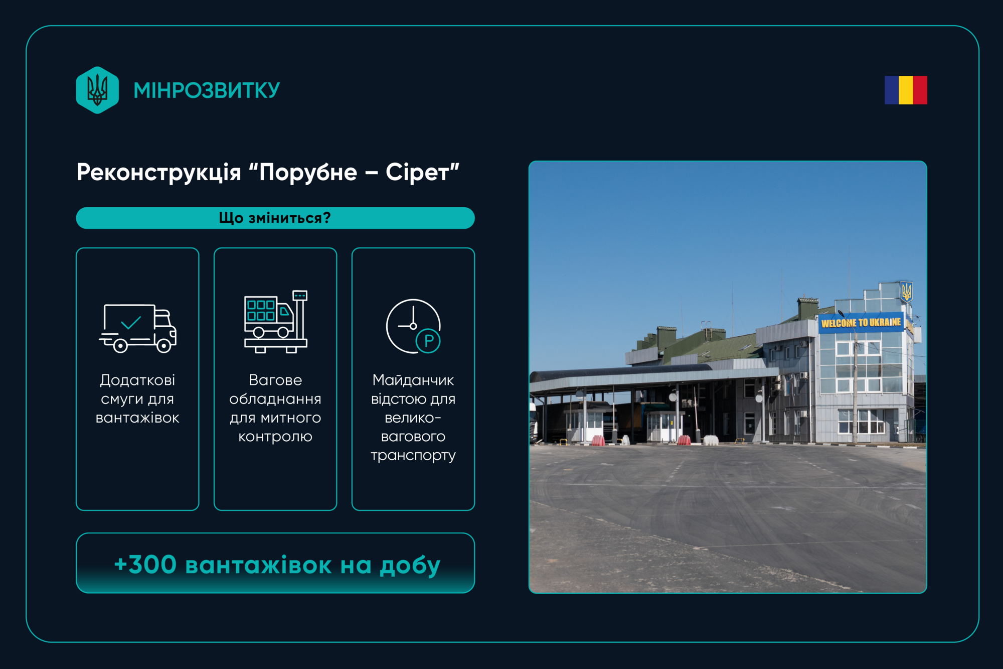 В Украине в 2026 году планируют провести масштабную программу модернизации пограничной инфраструктуры