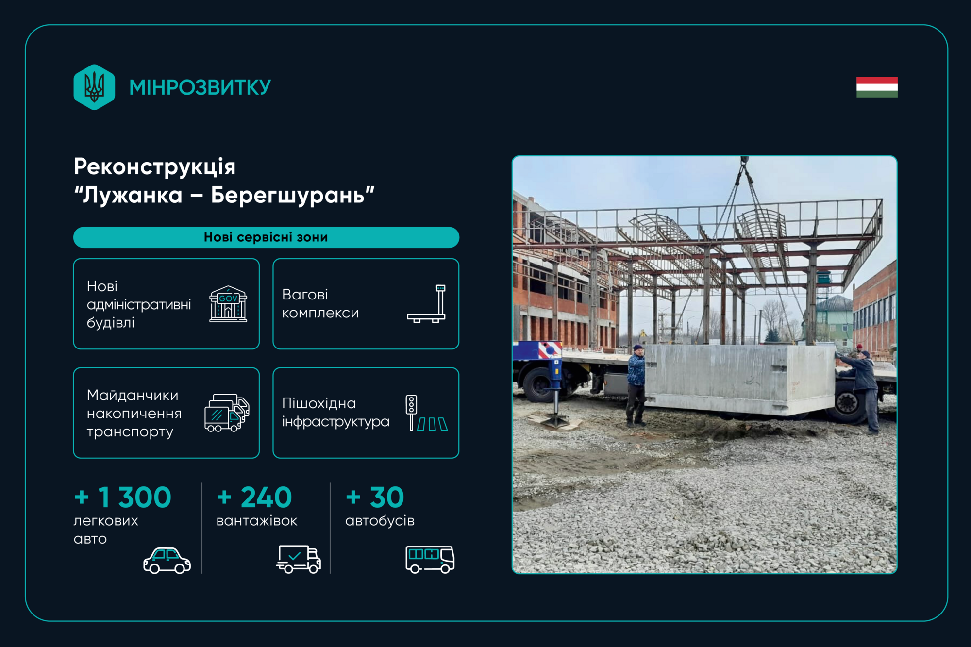 Какие пункты пропуска на границе перестроят