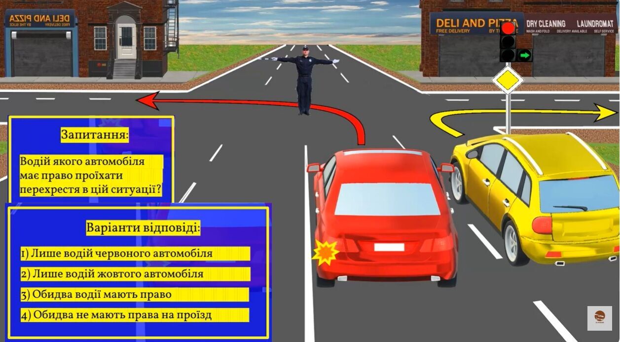 Кто проедет перекресток? Тест на знание ПДД