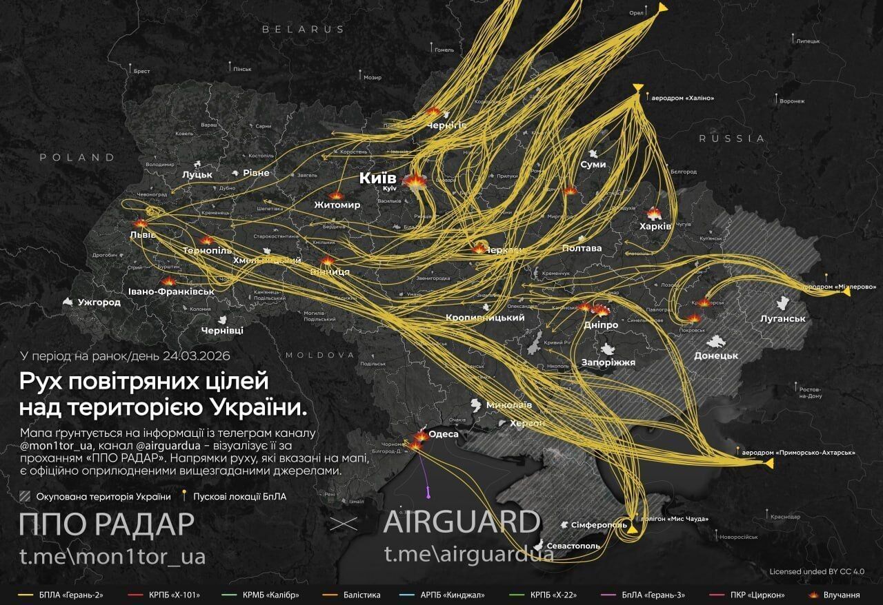 Одна из самых массированных атак: в течение дня силы ПВО сбили более полутысячи российских дронов