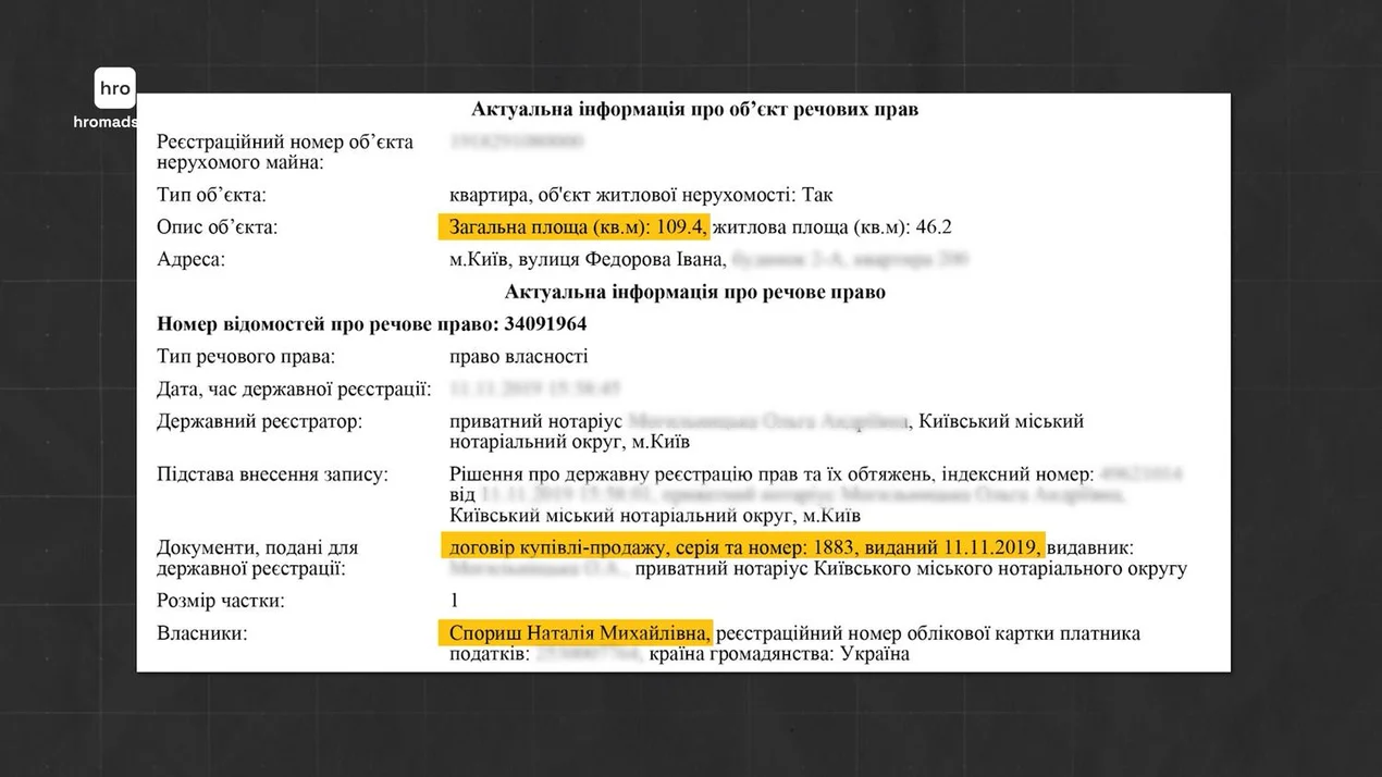 Теща придбала елітну нерухомість
