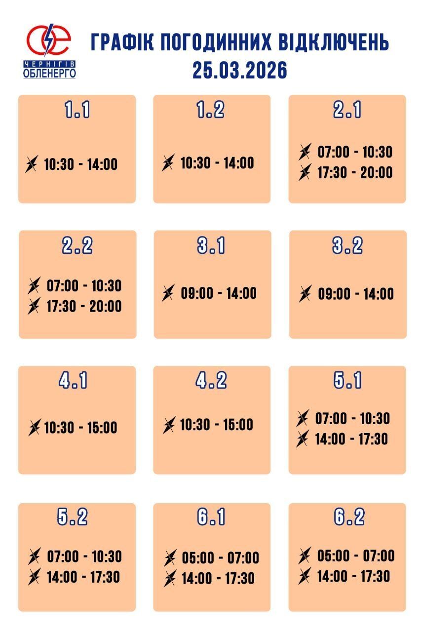 Графік погодинних відключень на 25 березня