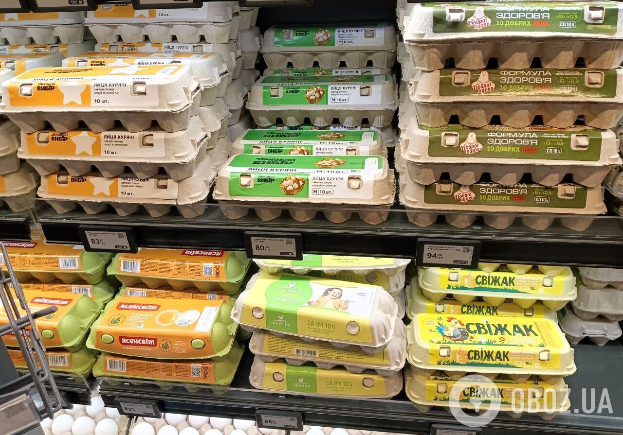 Ціни на яйця в супермаркеті
