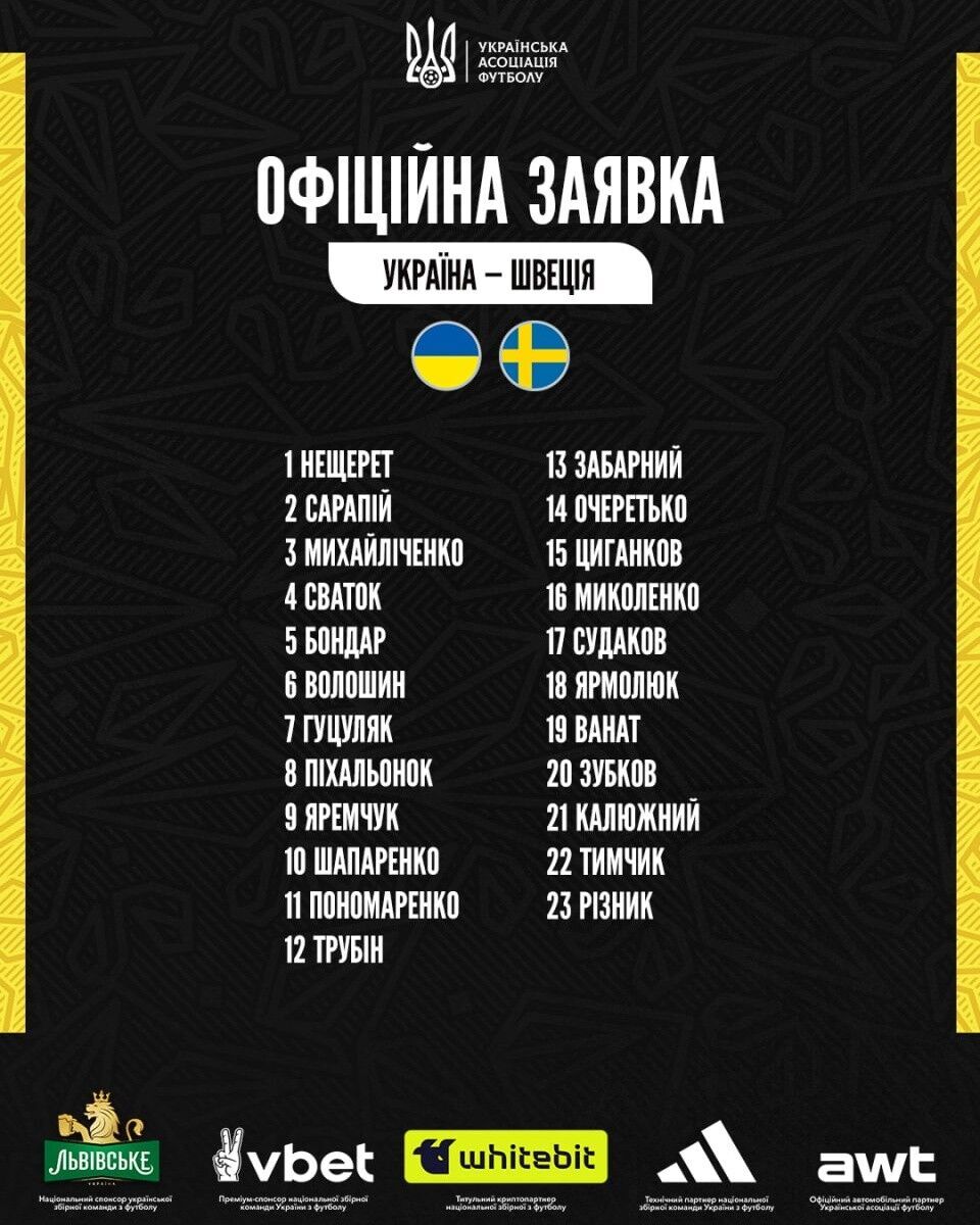 Ребров исключил новичка из состава сборной Украины на матч со Швецией: заявка команды