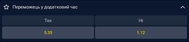 Україна зіграє зі Швецією за вихід на Чемпіонат світу