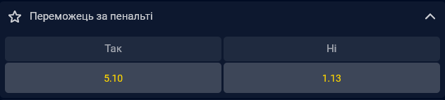 Чи буде серія пенальті
