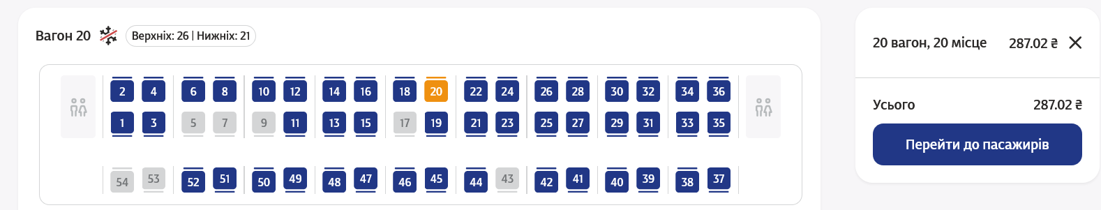 "Укрзалізниця" продлила маршрут поезда №207/208 –177/178 Киев – Ивано-Франковск