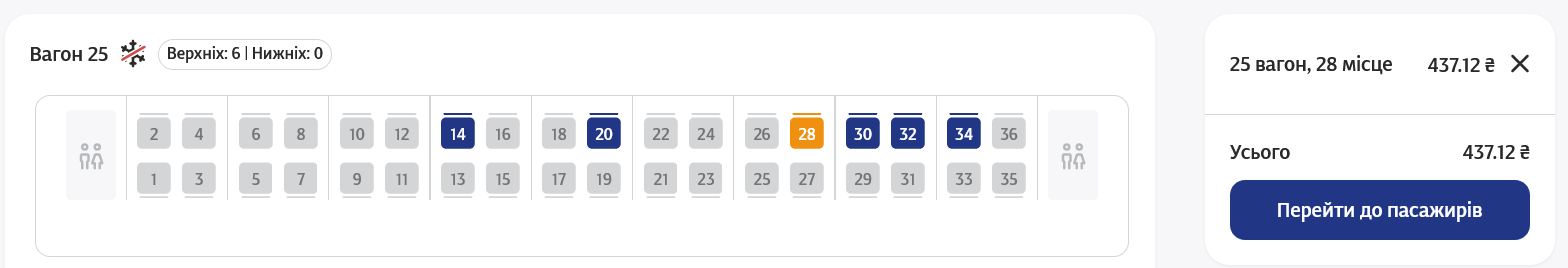 Сколько стоят билеты на поезд Киев – Ивано-Франковск