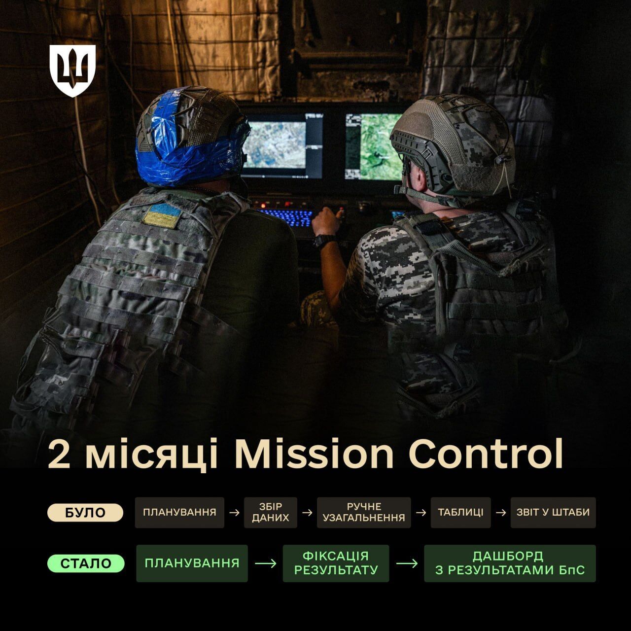 Працює в усіх корпусах і угрупованнях: у Силах оборони розгорнули єдину систему управління дронами