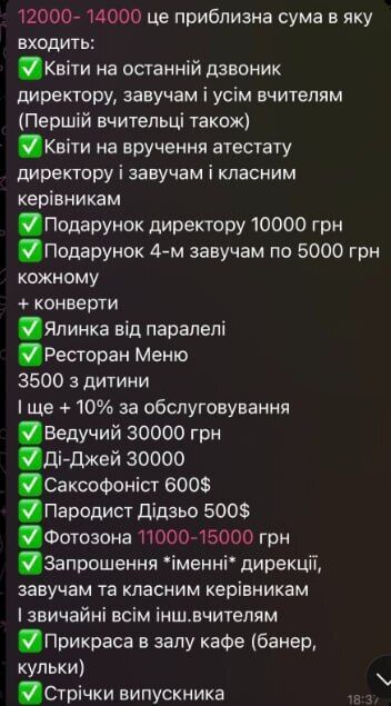 "Подарок директору 10 тыс. грн и пародист Дзидзьо – $500". Украинка шокировала прайс-листом выпускного вечера 2026 в одной из школ Киева