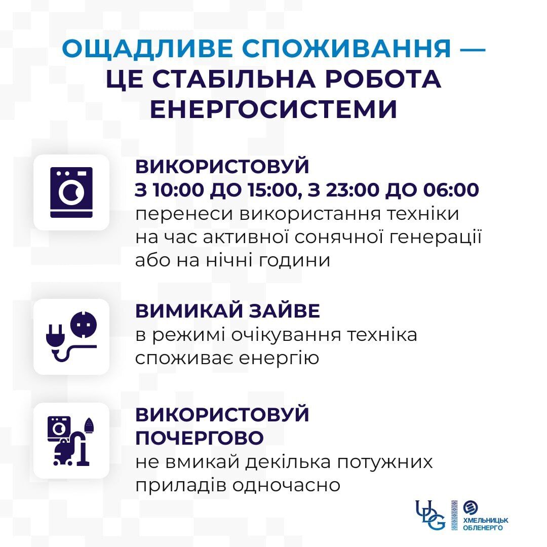 Советы Хмельницкоблэнерго