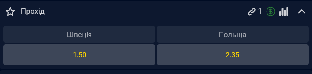 У Швеции больше шансов выйти на Чемпионат мира, чем у Польши