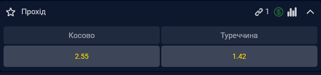 В финальной паре пути С Косово – Турция фаворитом видят последних