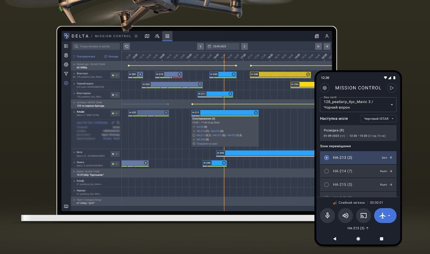 Працює в усіх корпусах і угрупованнях: у Силах оборони розгорнули єдину систему управління дронами
