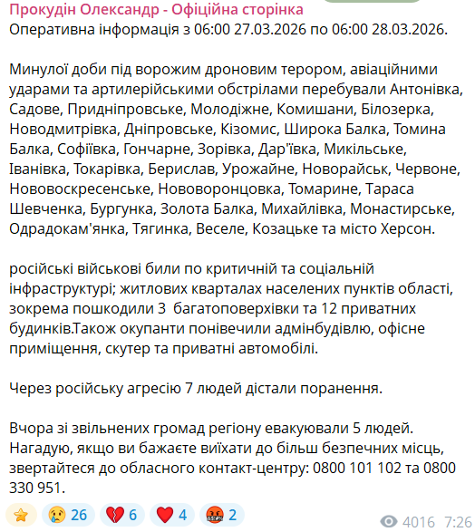 Российские военные направили дрон на мирного жителя Херсонщины: он погиб