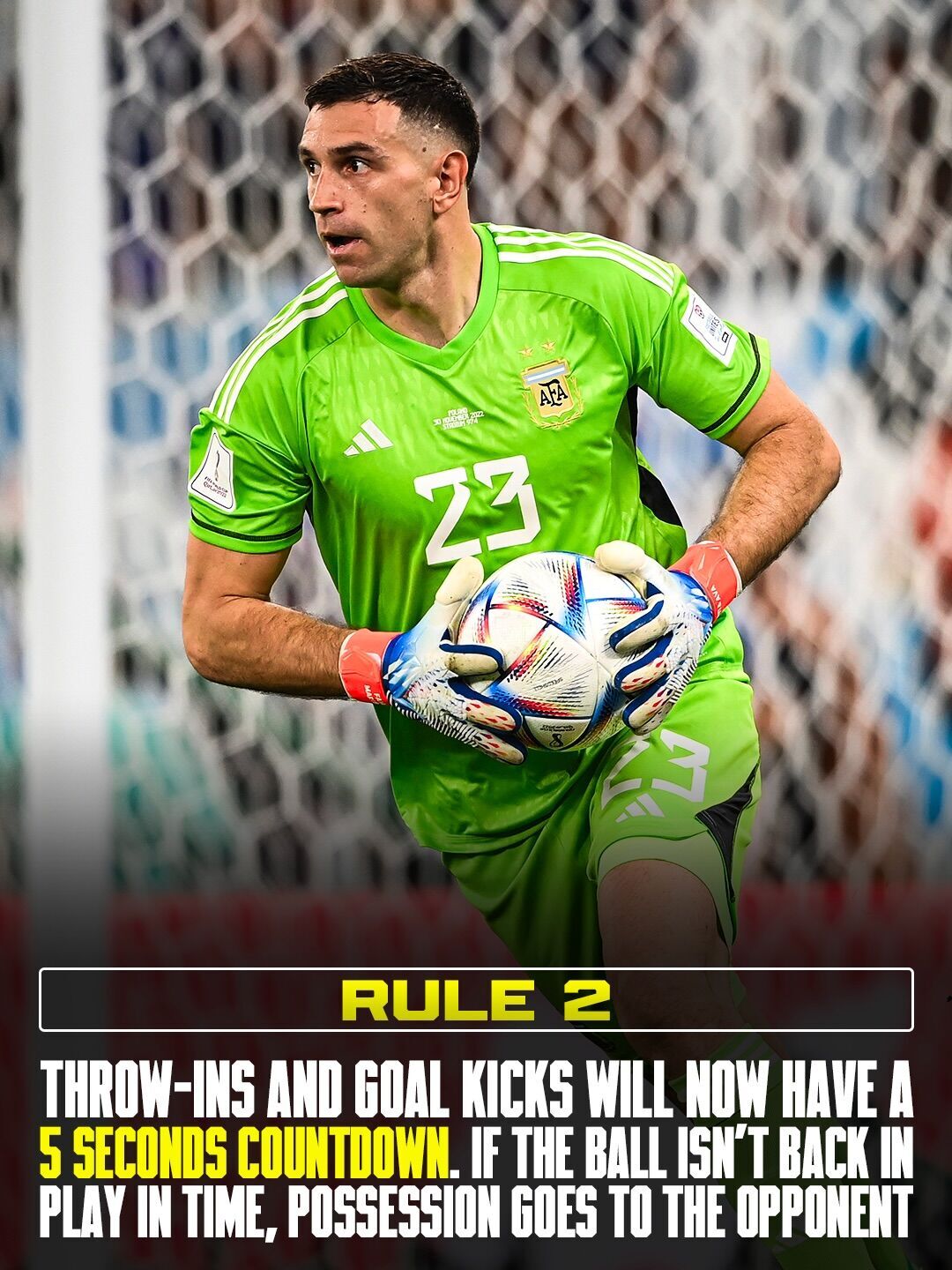 ФИФА официально объявила о новых правилах футбола на чемпионате мира