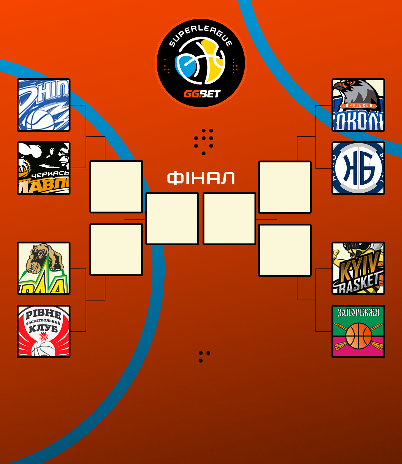 Відбувся заключний матч регулярного сезону Суперліги Суперліги GGBet. Підсумкова таблиця. Пари плей-оф