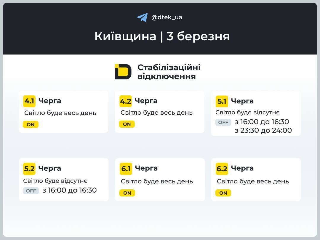 График отключений электроэнергии в Киевской области