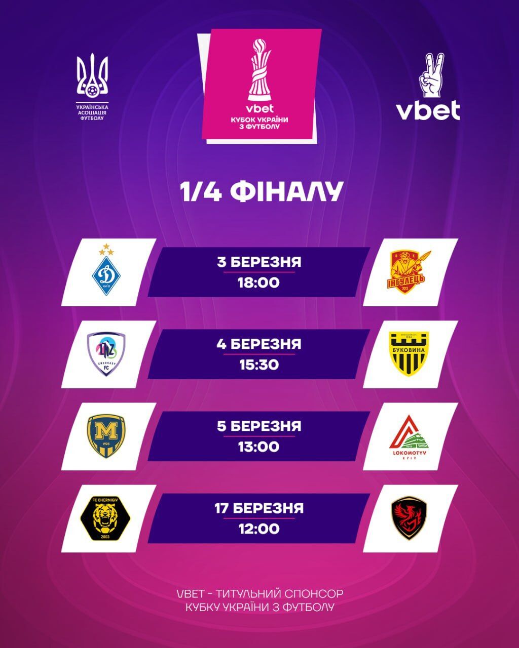 В матче "Динамо" – "Ингулец" определился первый полуфиналист Кубка Украины по футболу. Видео