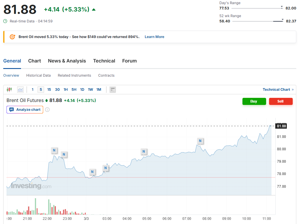 ВВС Израиля ударили по центральному штабу иранского режима, Британия отправляет военный корабль на Кипр (обновляется)