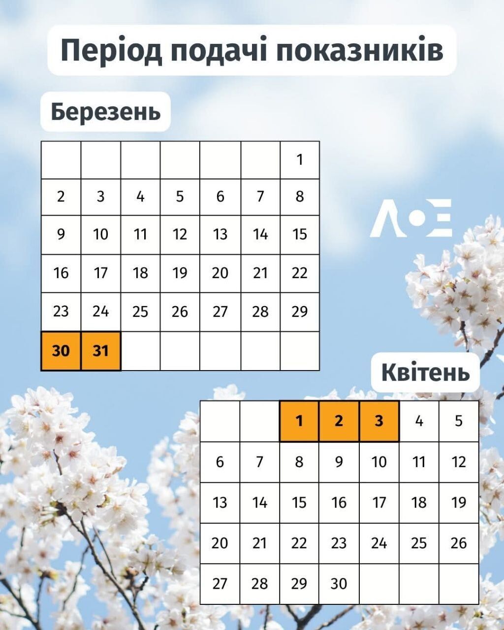 Передача показаний счетчика за март: сроки