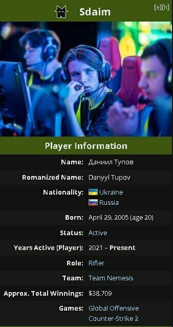 Чемпіон із Криму відмовився виступати за Україну і прийняв громадянство Росії. Фотофакт