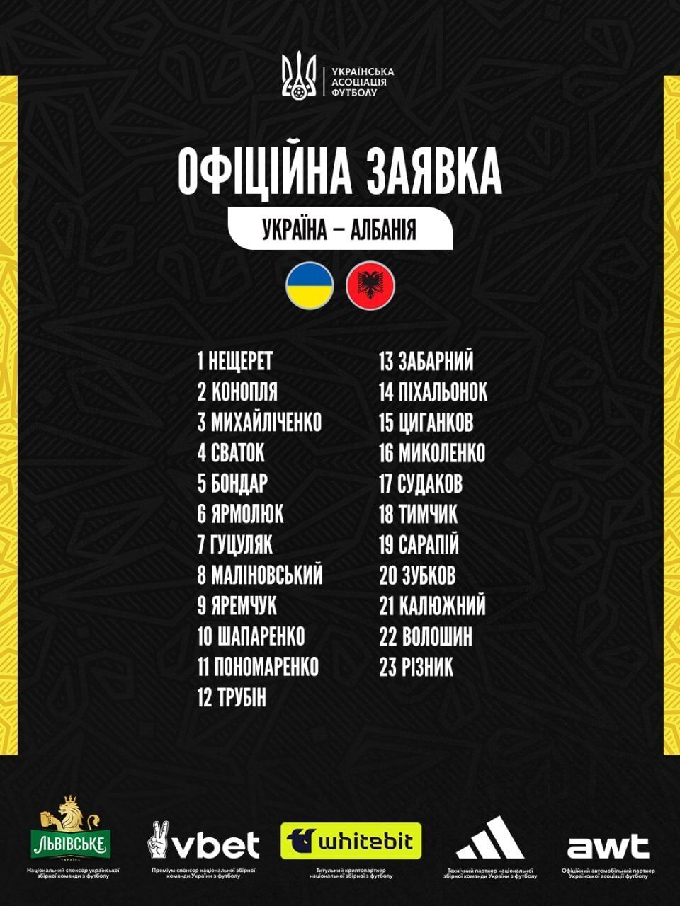 Ребров виключив зіркового легіонера зі складу збірної України на матч з Албанією