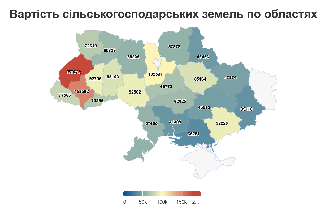 Сколько стоит гектар земли в Украине