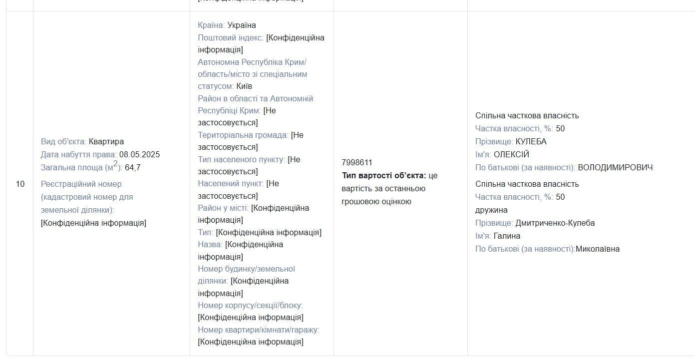 Нова квартира Кулеби