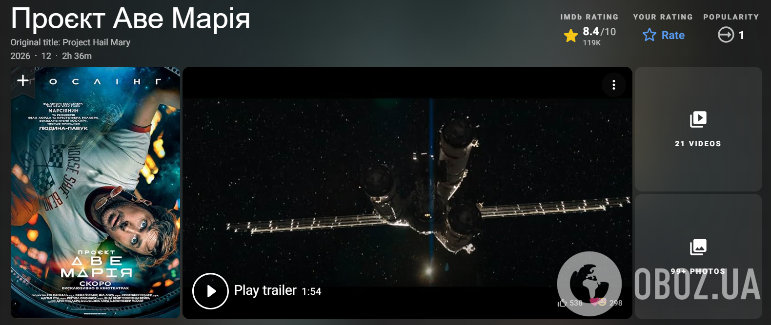 Самый успешный фильм года с почти идеальным рейтингом: почему "Проект "Аве Мария" с Райаном Гослингом считают лучше "Интерстеллара"