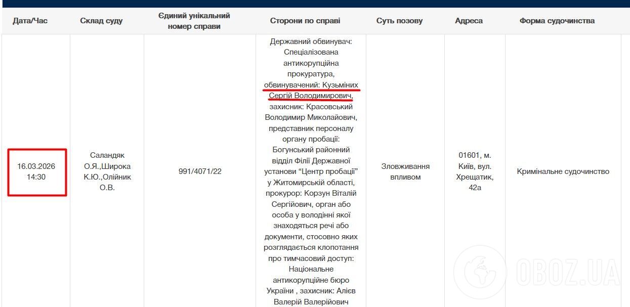 Усе законно? Нардеп Кузьміних, який попався на гарячому, може уникнути відповідальності: як фігурант скандальної справи потрапив у політику і до чого його брат-герой