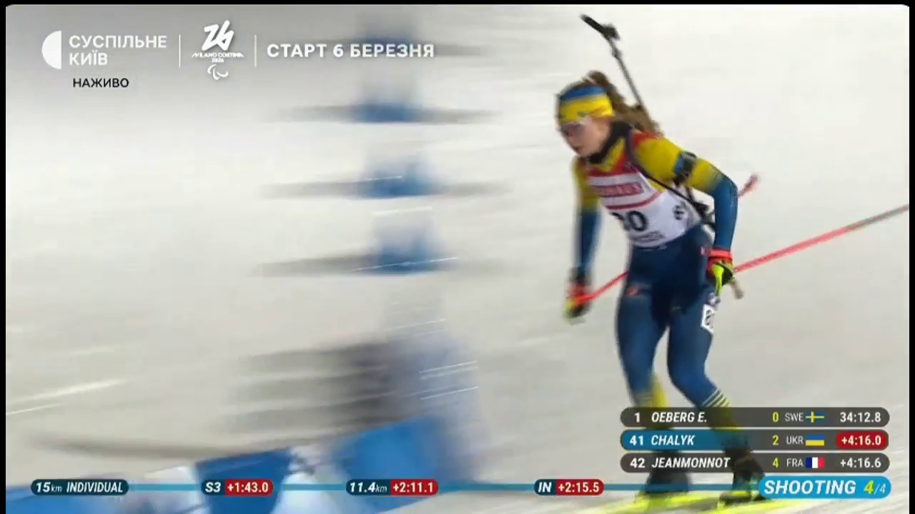 Замість України на Кубку світу з біатлону показали чотирьох роздягнених чоловіків у бочці. Відео