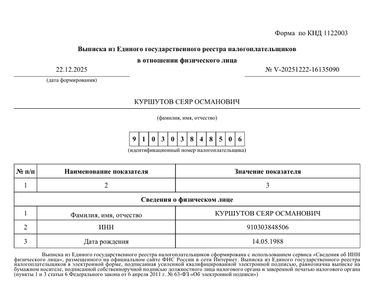 Куршутов, на которого Зеленский наложил санкции за контрабанду, поставляет дроны ВСУ? Разоблачены связи